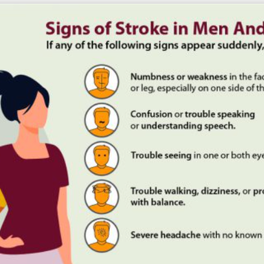 CDC Infographic about strokes